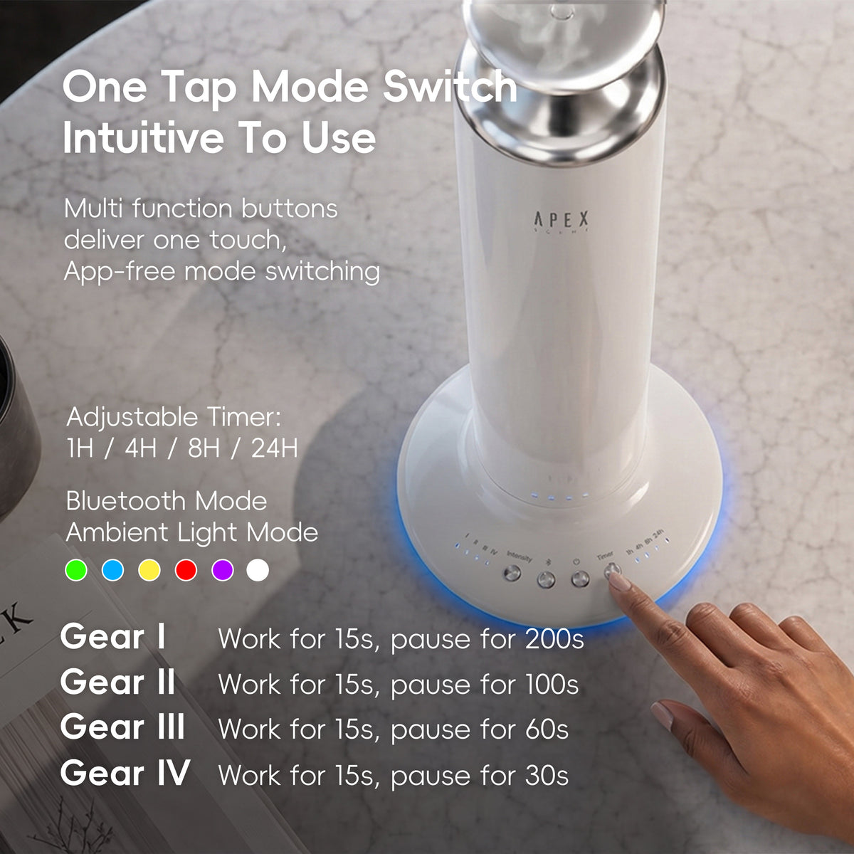 Waterless Scent Diffuser Starter Kit Pearl White